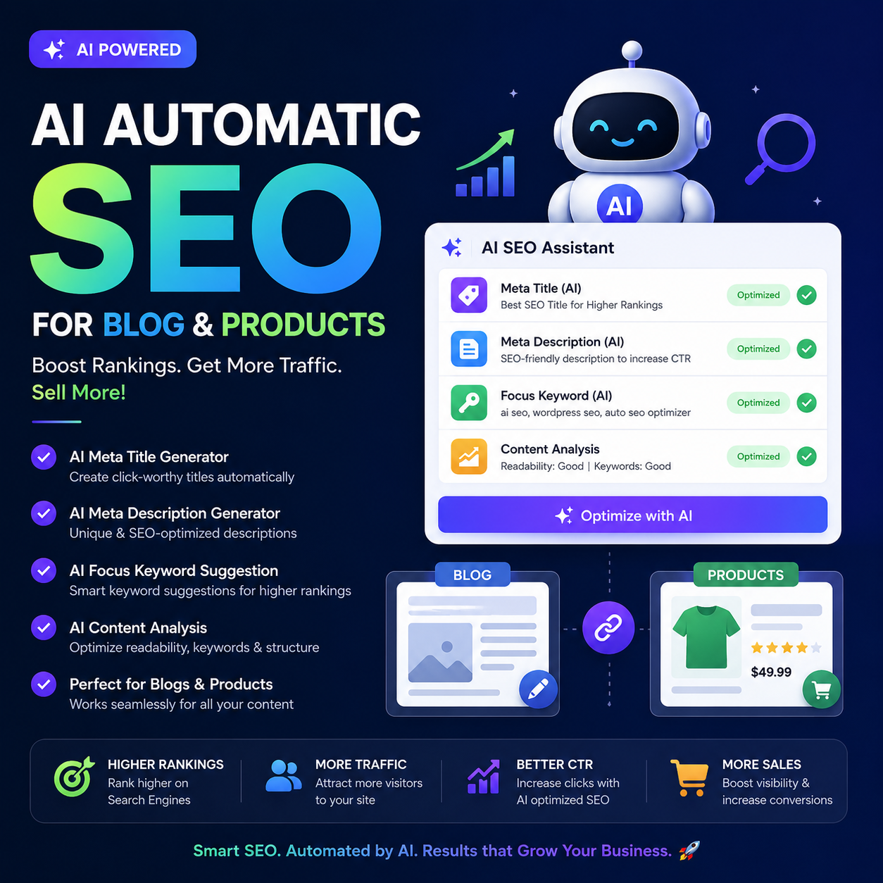 AI Product SEO Plugin